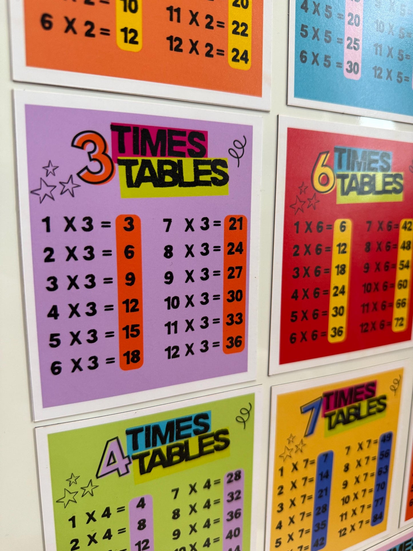 Times Table Fridge Magnets- Set of 12
