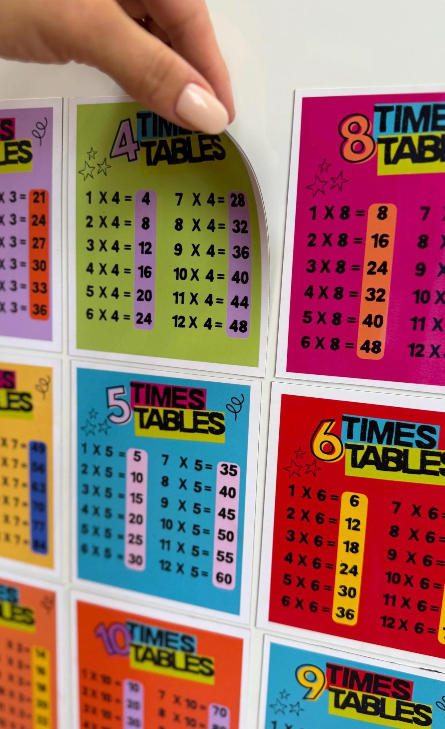 Times Table Fridge Magnets- Set of 12