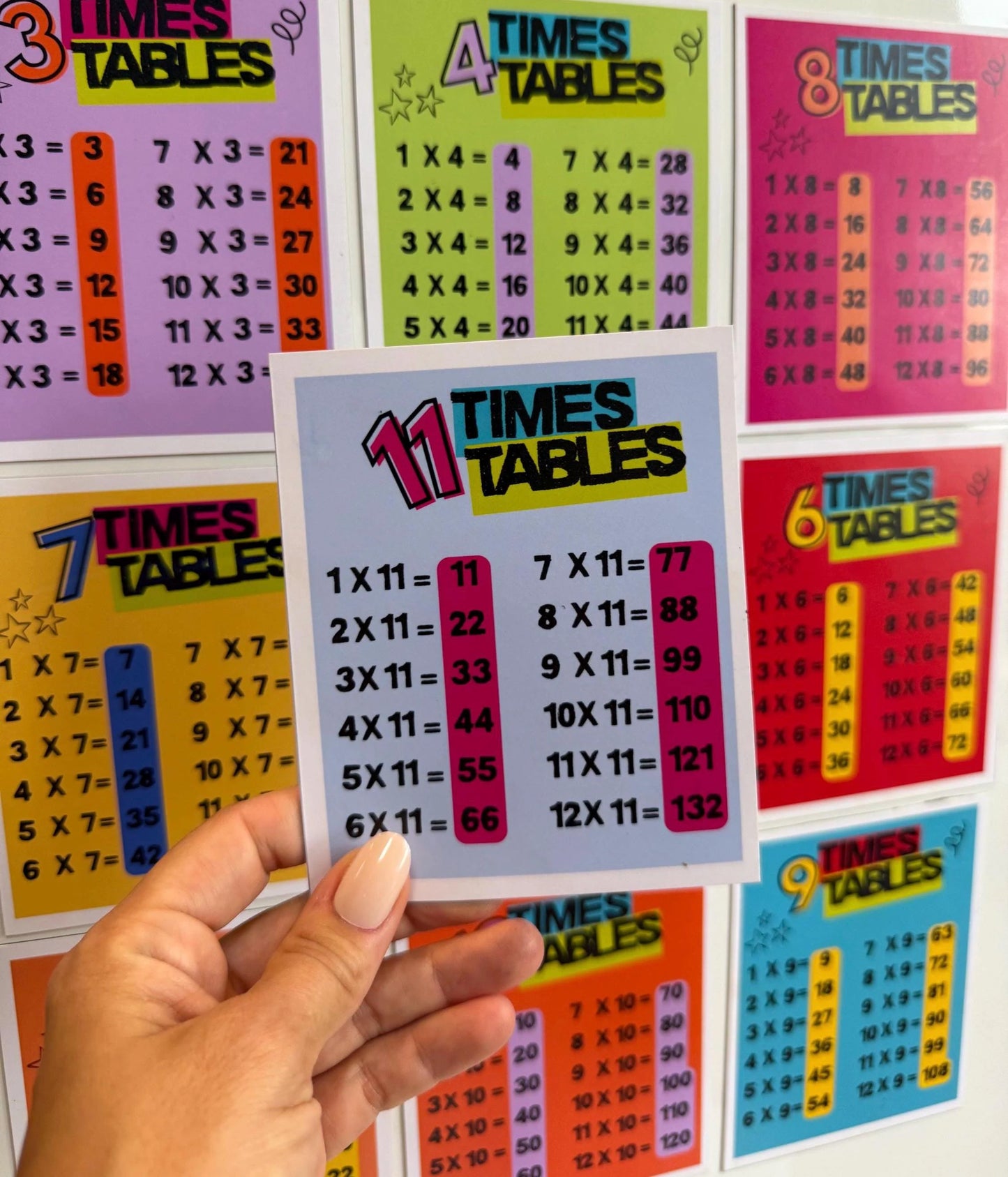 Times Table Fridge Magnets- Set of 12