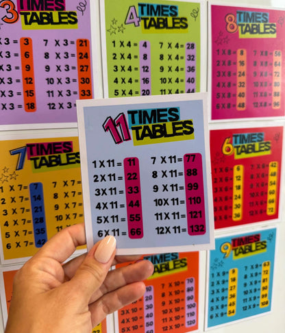 Times Table Fridge Magnets- Set of 12